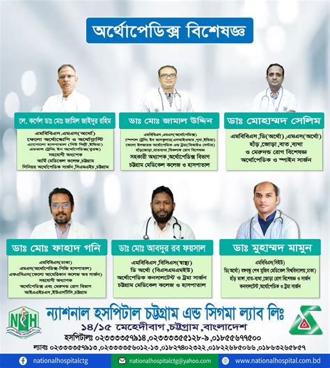 best orthopedic doctor in asian hospital|Medical Services .